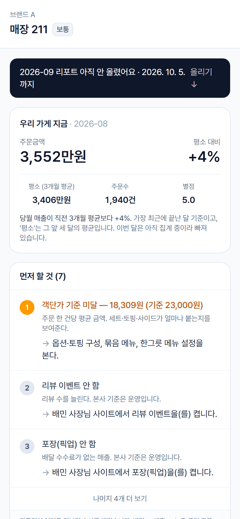 점주 화면 — 우리 가게 지금, 먼저 할 것 1·2·3